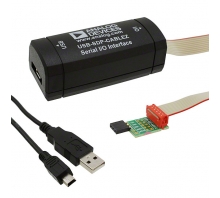 Зображення USB-SDP-CABLEZ