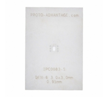 Зображення IPC0083-S