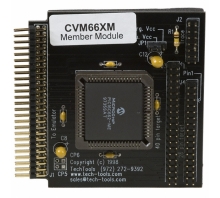 Зображення CVM66XM