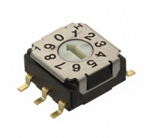 Зображення SH-7010TB