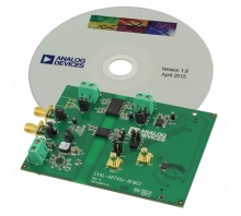 Зображення EVAL-AD7403-8FMCZ
