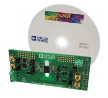 Зображення EVAL-AD7401EDZ