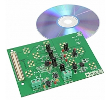 Зображення EVAL-AD5110SDZ