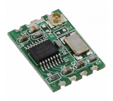 Зображення QAM-RX1-433