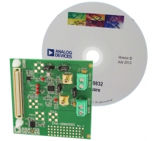 Зображення EVAL-AD9832SDZ