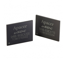 Зображення AP-USDC08GC139-DTM