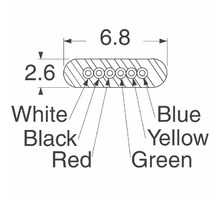 Зображення GLF-120-610-000