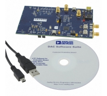 Зображення AD9152-FMC-EBZ