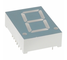 Зображення LDS-C815RI