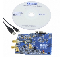 Зображення AD9163-FMCC-EBZ