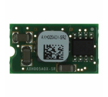 Зображення AXH005A0X-SRZ