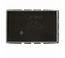 Зображення CFVL-A7BP-311.04TS