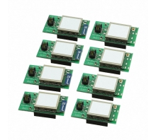 Зображення ETRX3587ENKIT