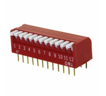 Зображення KAP1112E